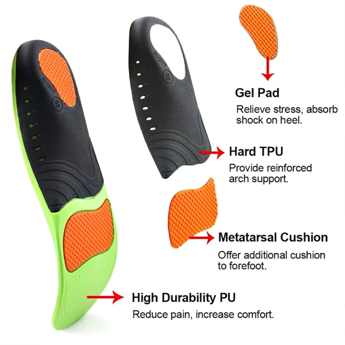 Buy Orthopedic Insoles Orthotics Flat Foot Health Sole Pad Medical ...